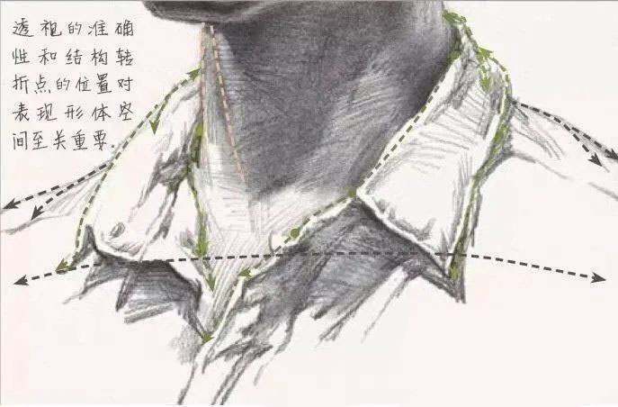 河南画室