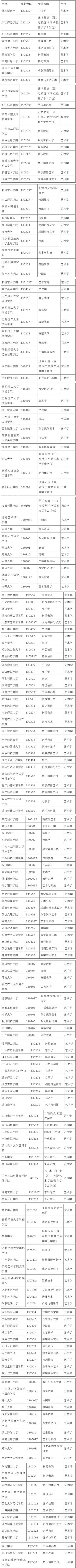 河南画室