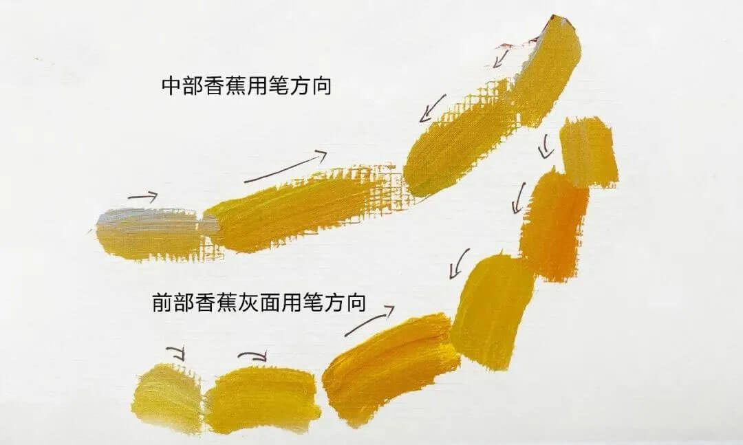 郑州画室