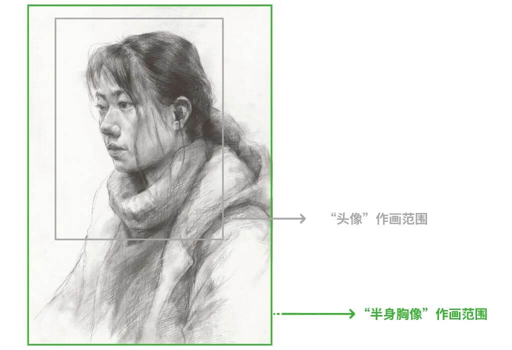 河南画室