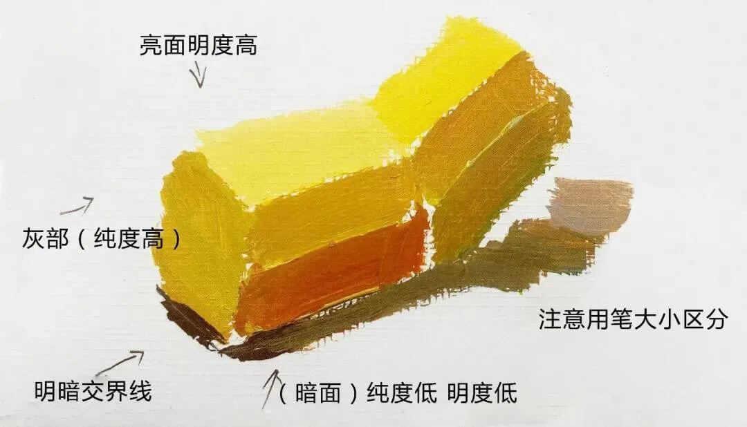 郑州画室