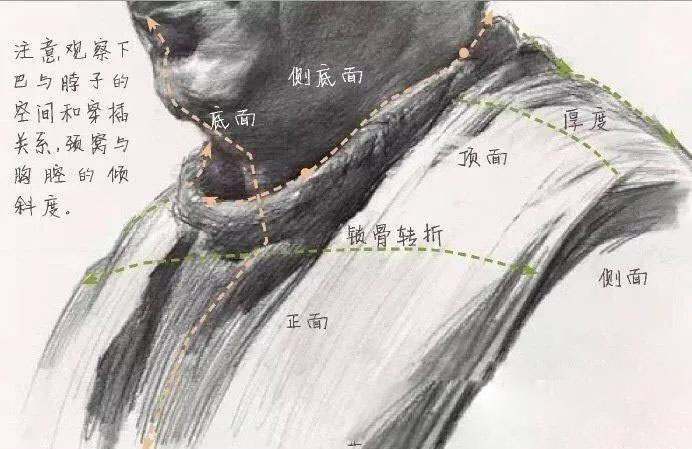 河南画室