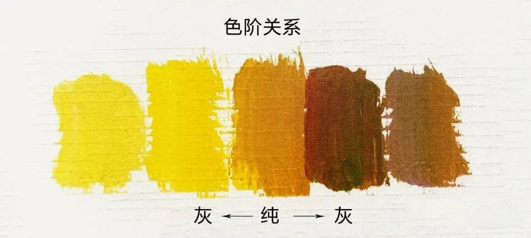 郑州画室
