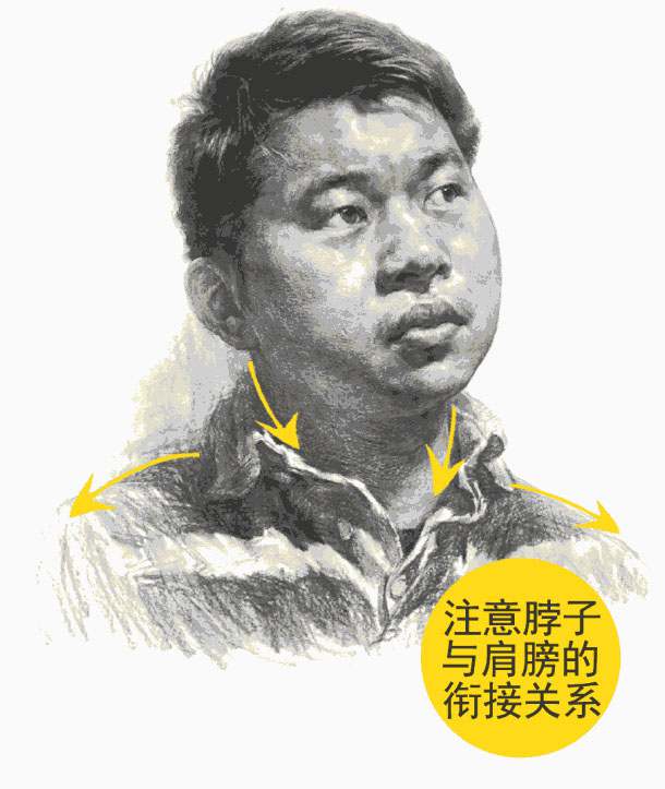 河南画室