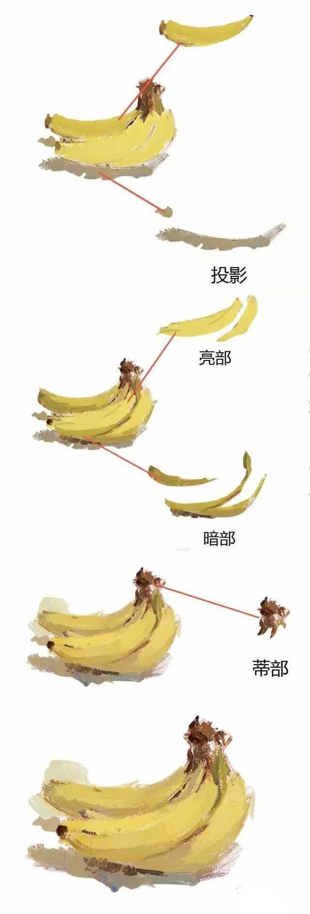郑州画室